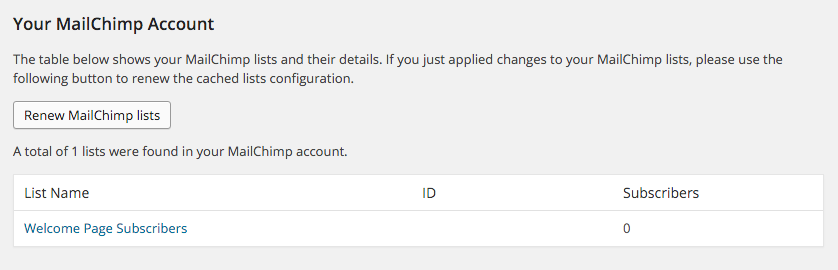 mailchimp renew list 0