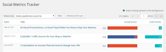 social metrics tracker demo