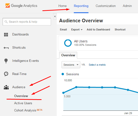 GA-Audience-Overview