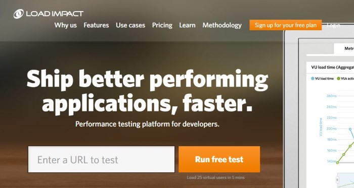 Tools to test WordPress site performance: LoadImpact