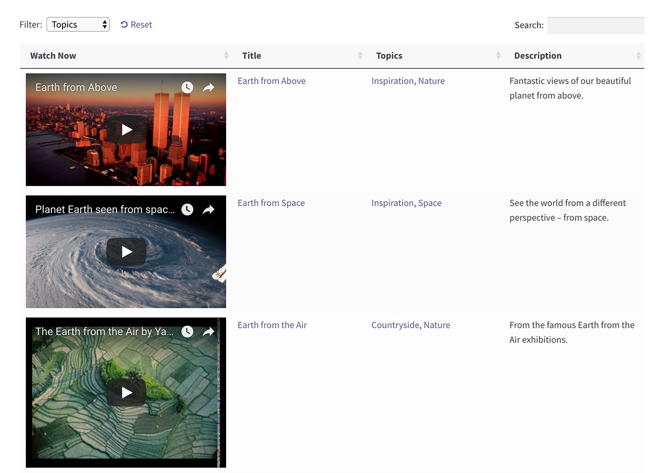 The Best WordPress Video Gallery Plugin & How To Use It ThemeTrust
